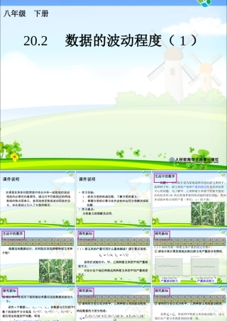 202数据的波动程度(1)