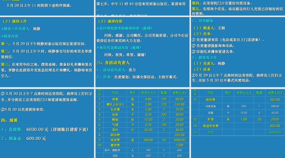 婷美美容院开业仪式策划书
