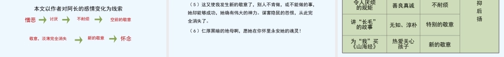 (部编)初中语文人教2011课标版七年级下册《阿长与山海经》课件-(7)