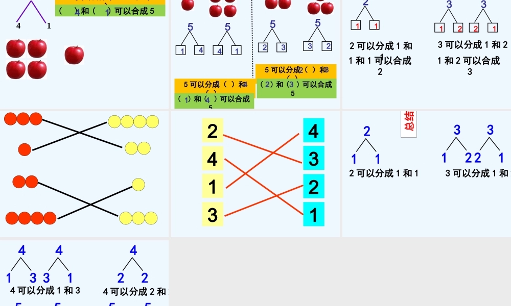 小学数学人教2011课标版一年级分与合课件-(5)