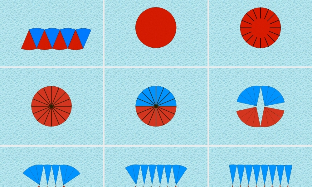 圆的面积教学课件