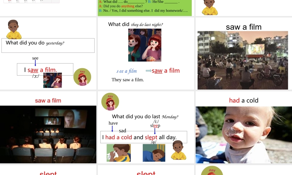 Unit-2-Last-weekend-B-Let's-learn