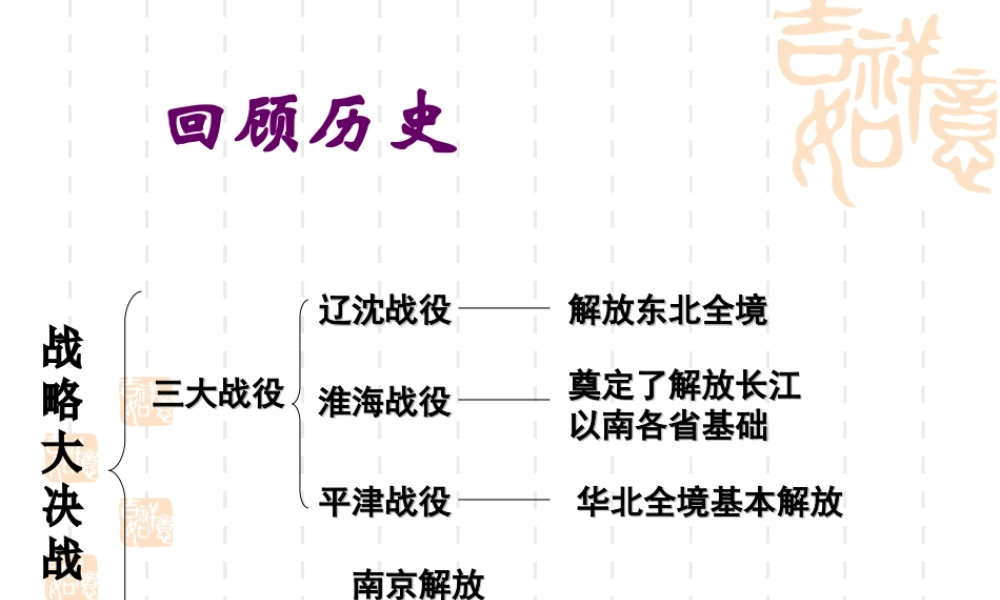 八下1课中国人民站起来了