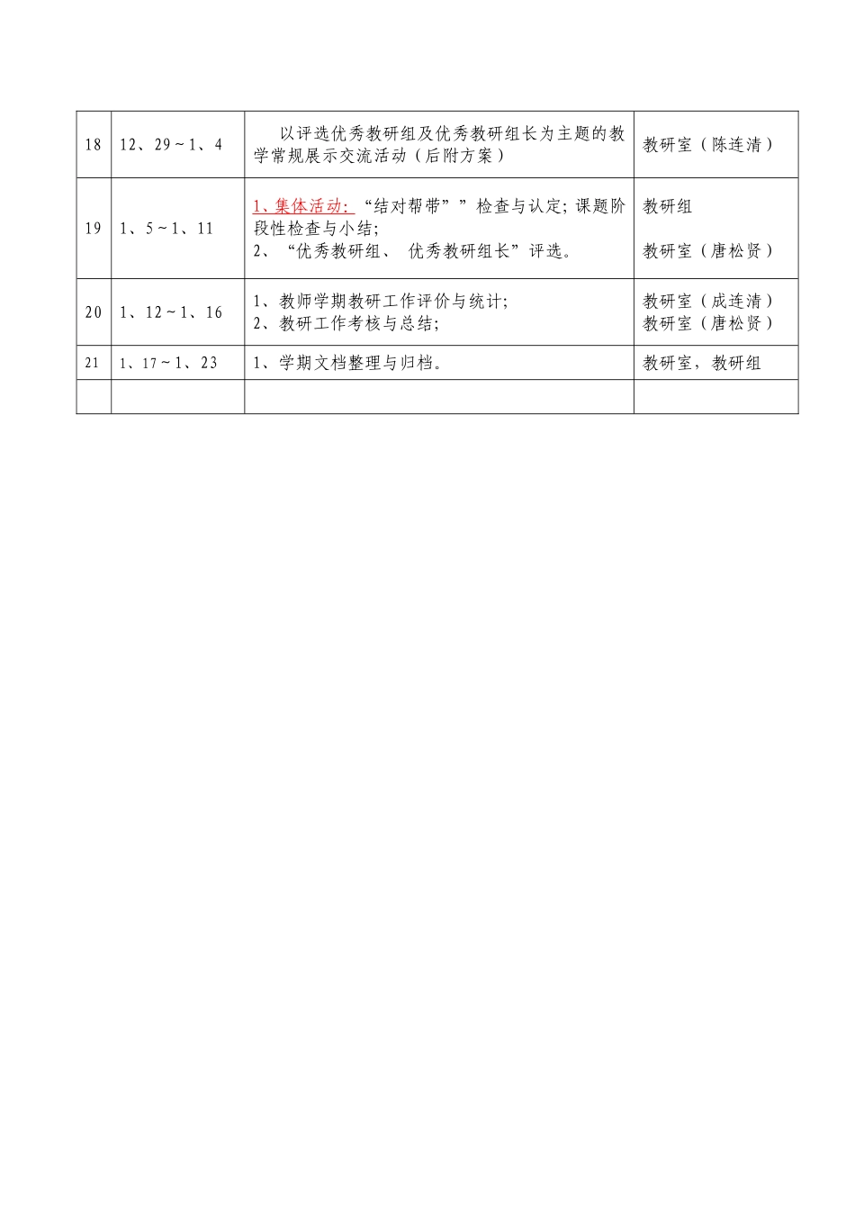 初中理综组教研工作周历表_第2页