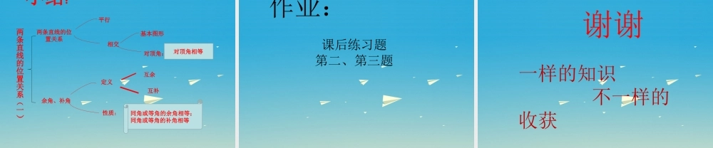 2.1两条直线的位置关系(一)