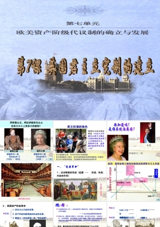 英国君主立宪制的建立