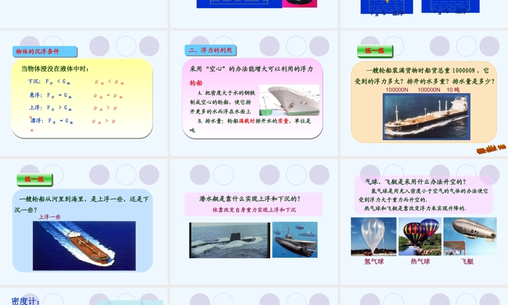 10.3物体的沉浮条件及应用