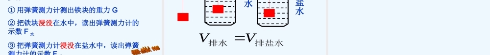 10.3物体的沉浮条件及应用