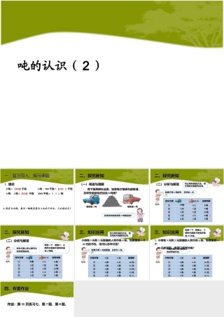 3.7--吨的认识(2)