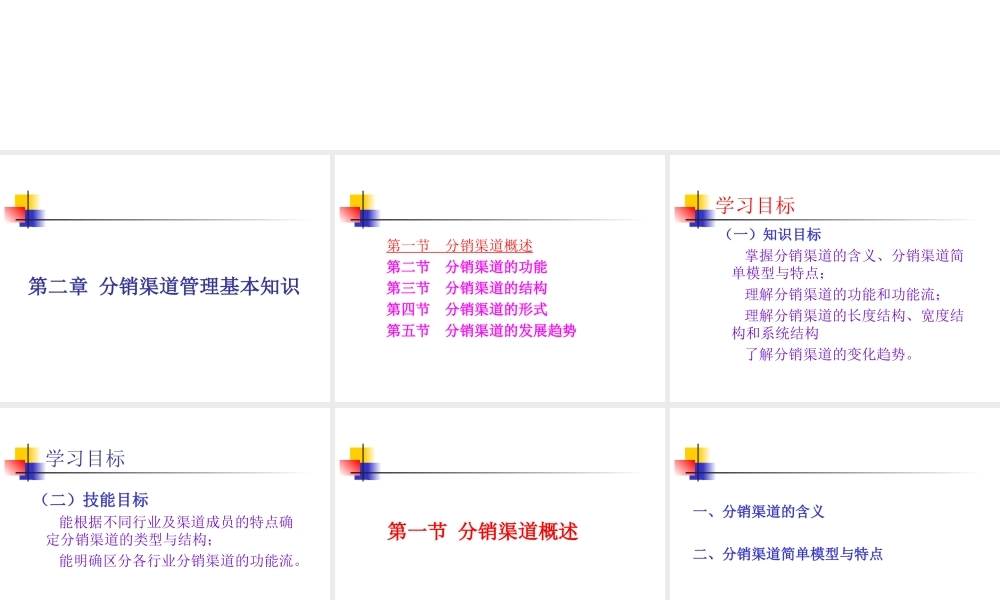 分销渠道管理基本知识