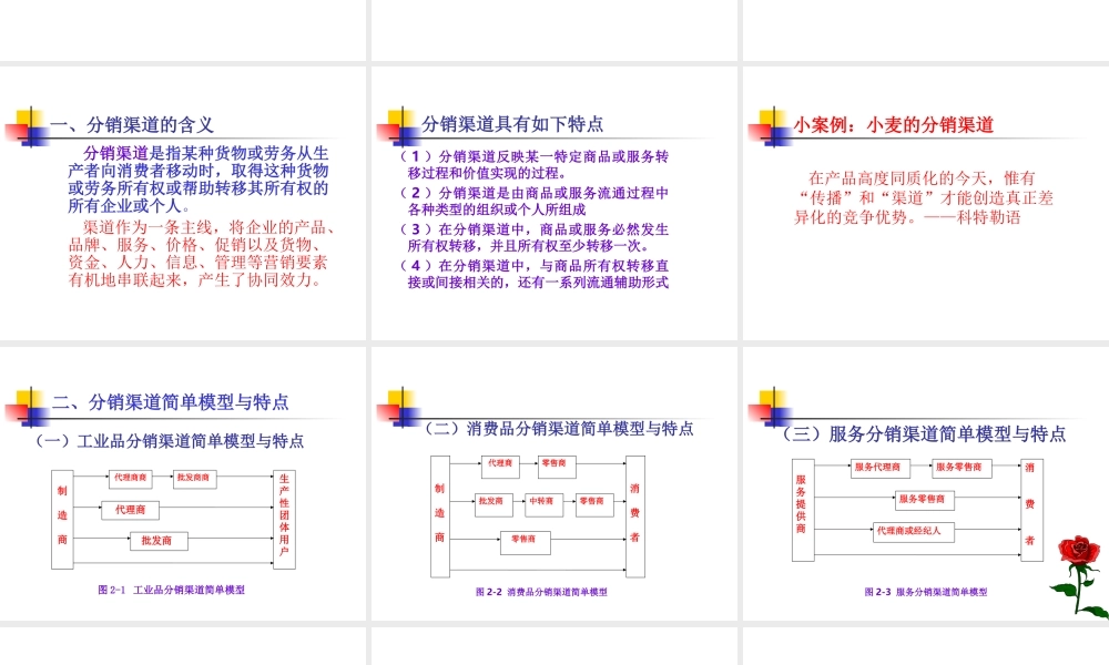 分销渠道管理基本知识