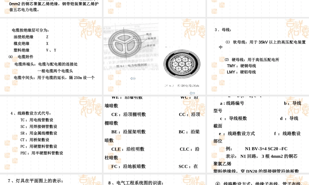 建筑电气施工图的识读