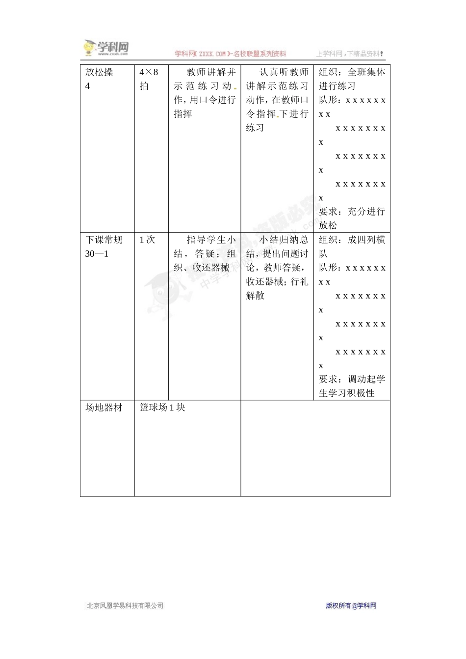 [名校联盟]辽宁省辽阳市第九中学七年级体育与健康教案：第6周1次课_第3页