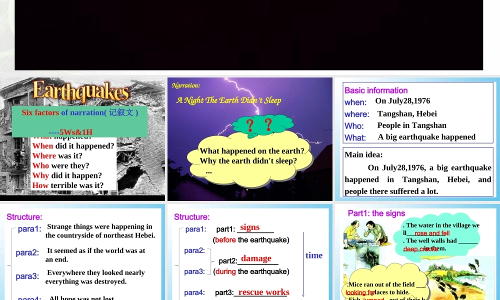 姜大兰-book1-unit4-Reading-ppt