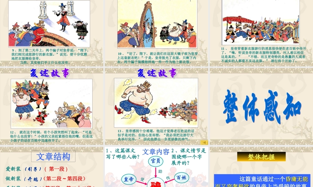 《皇帝的新装》课件