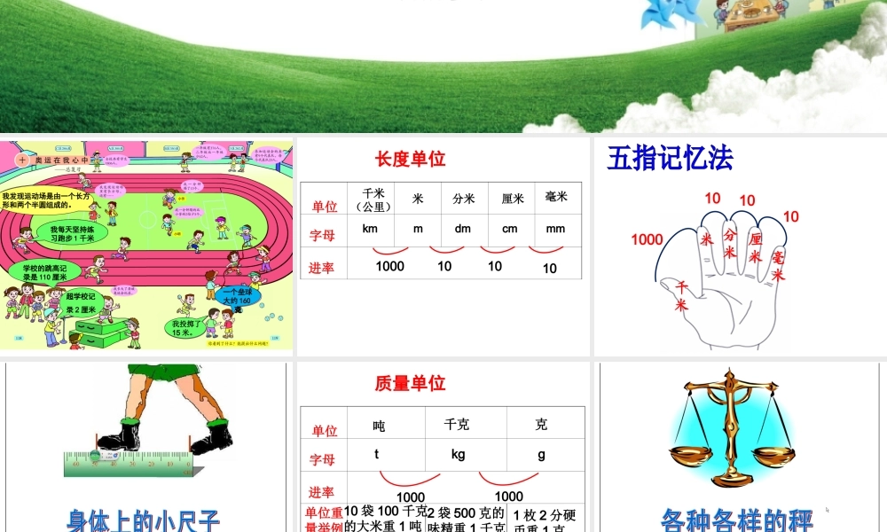 回顾整理——总复习