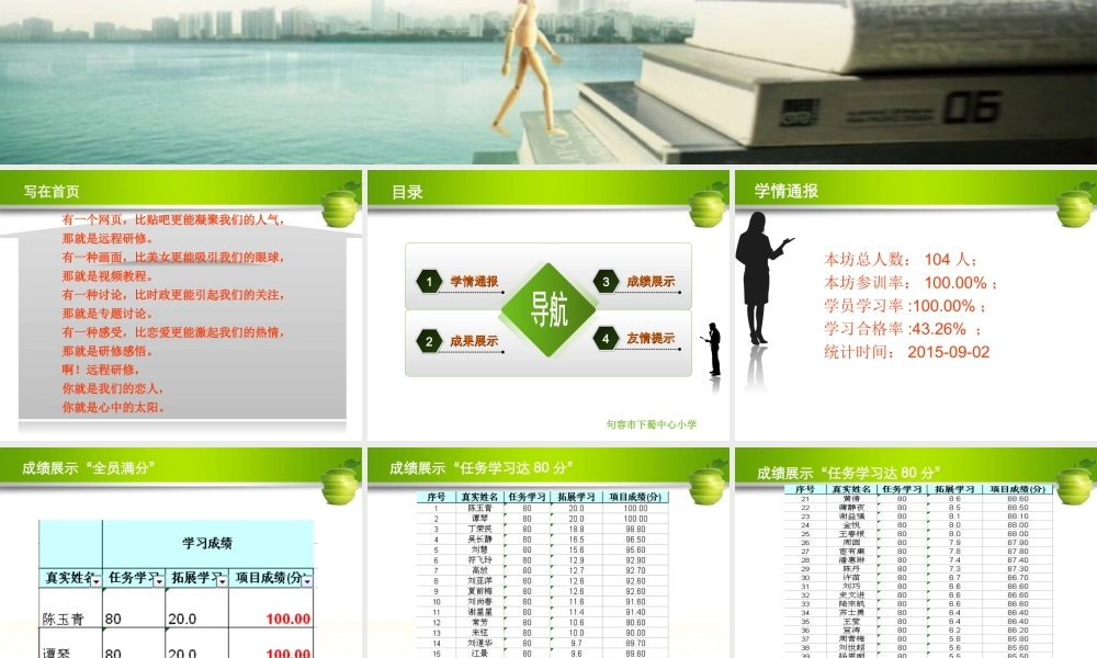 句容市下蜀中心小学第四期简报