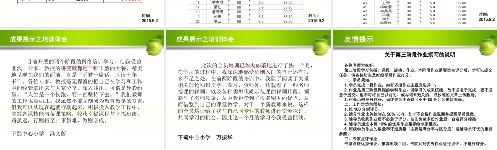 句容市下蜀中心小学第四期简报