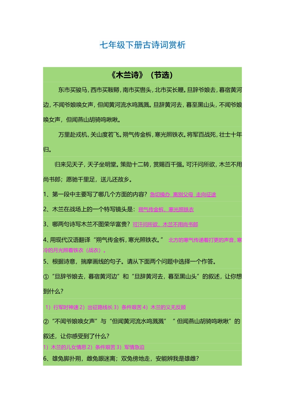 y七年级下册课内外古诗词赏析_第1页