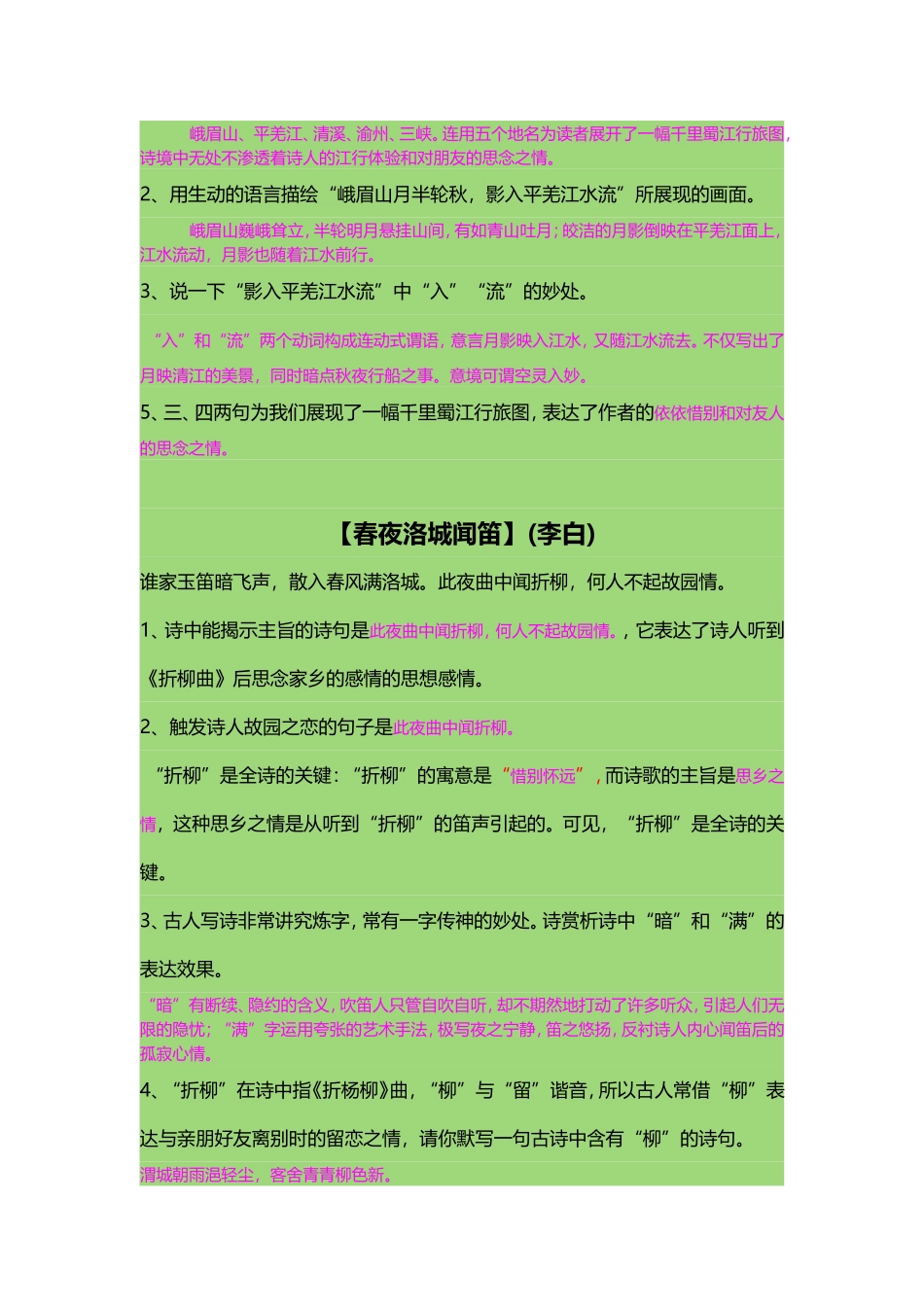 y七年级下册课内外古诗词赏析_第3页