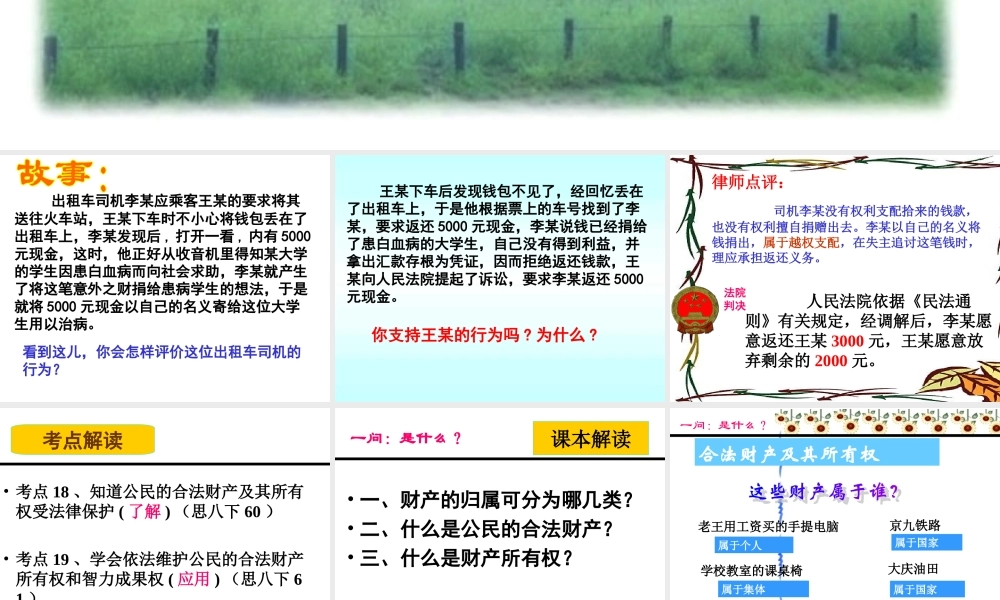 复习课公民的财产权-2