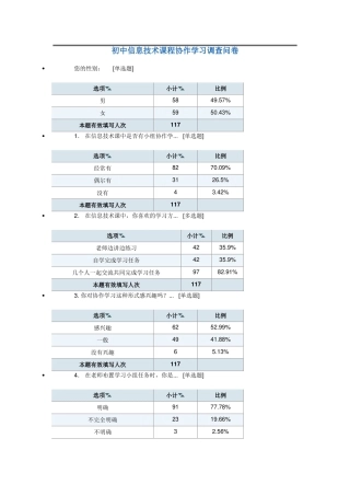 初中信息技术课程协作学习调查问卷