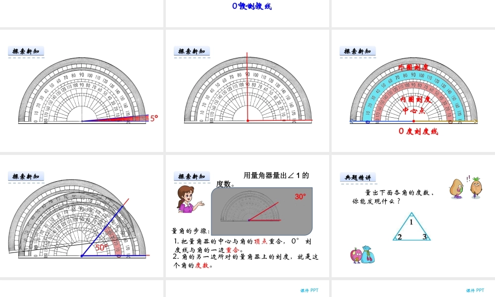 小学数学2011版本小学四年级小学四年级数学第五单元三角形的认识课件