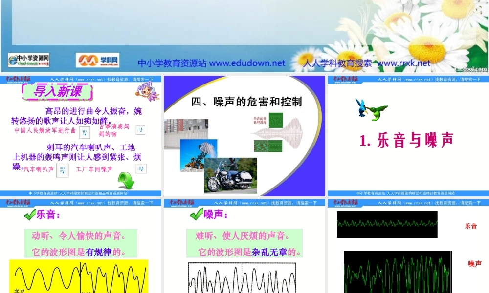 2.4噪声的危害和控制