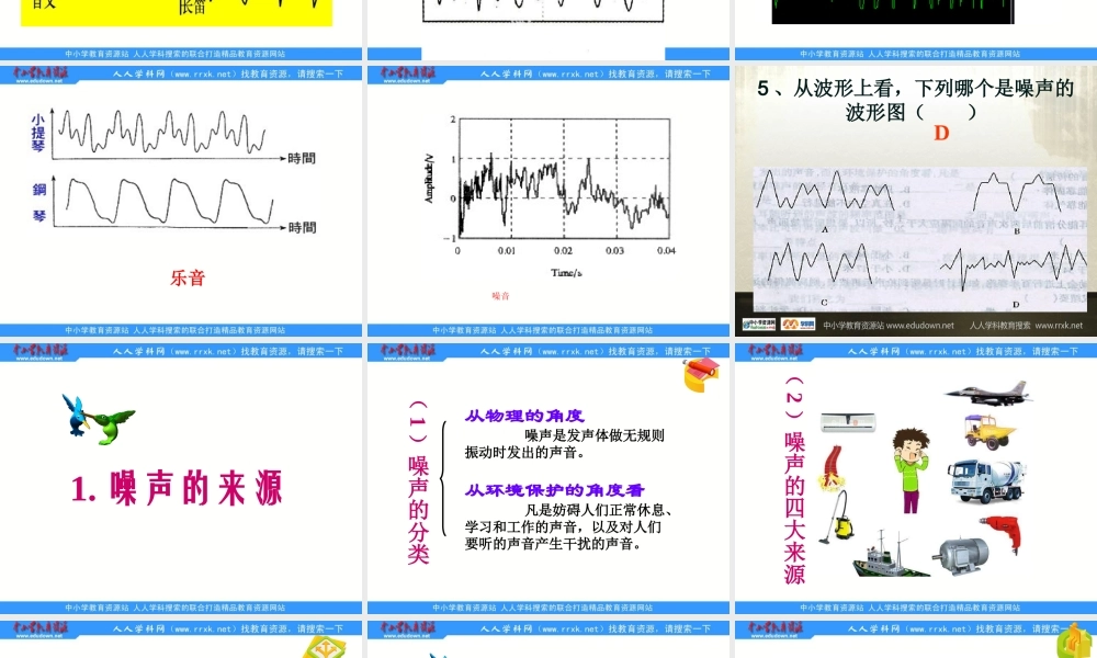 2.4噪声的危害和控制