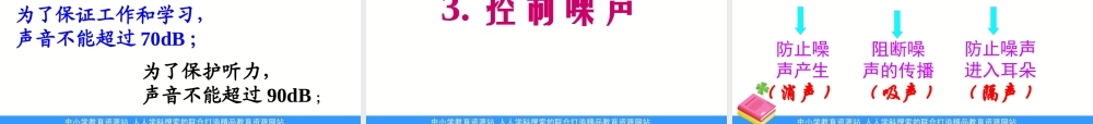 2.4噪声的危害和控制