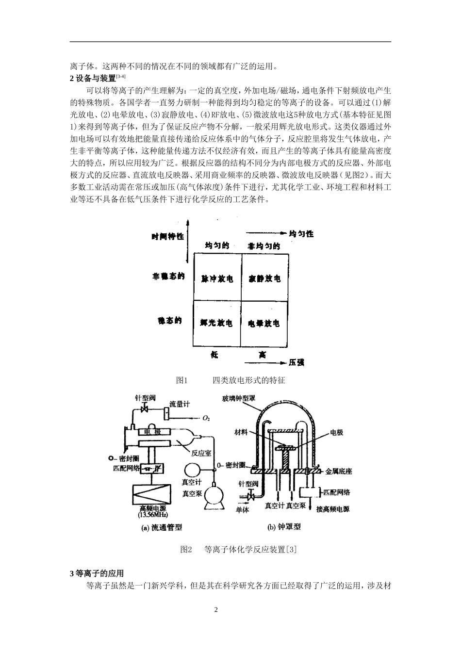 等离子体化学的基本原理及应用_第2页