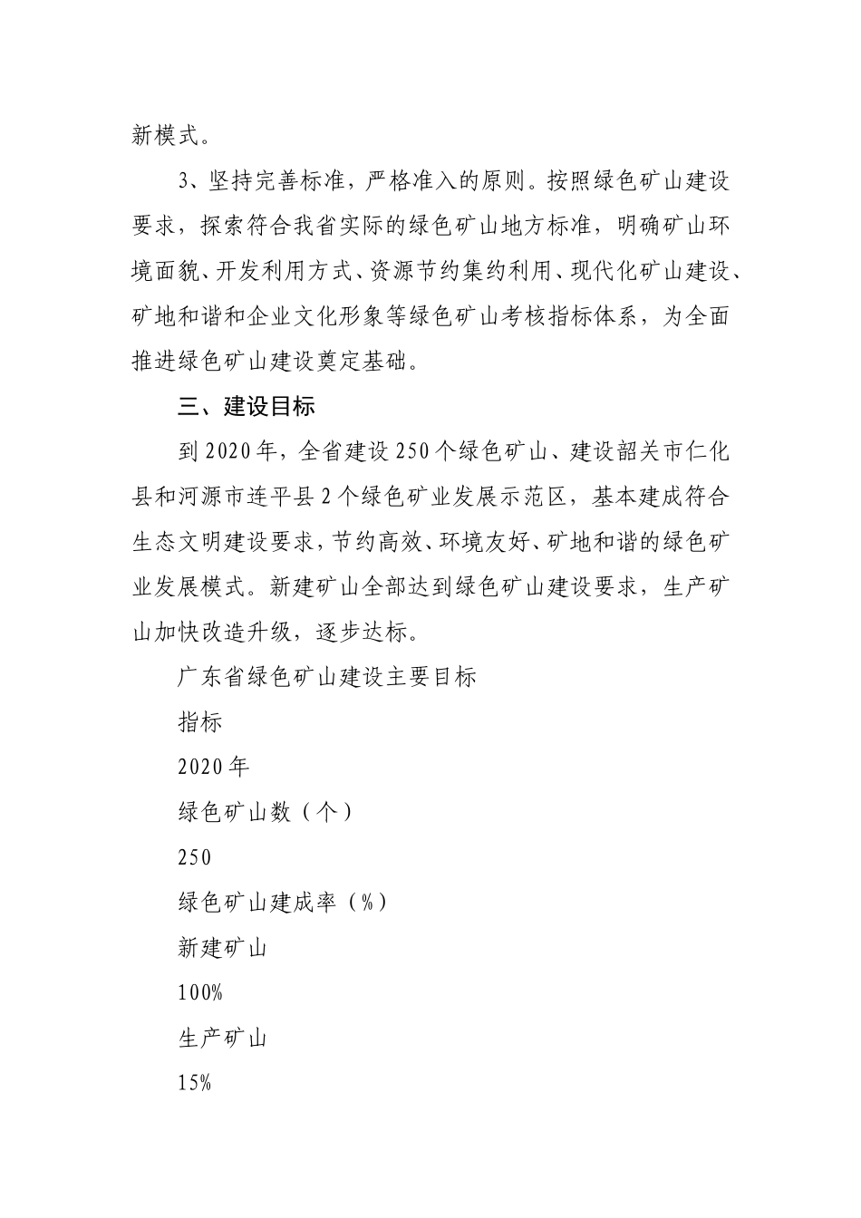 绿色矿山建设工作方案_第3页