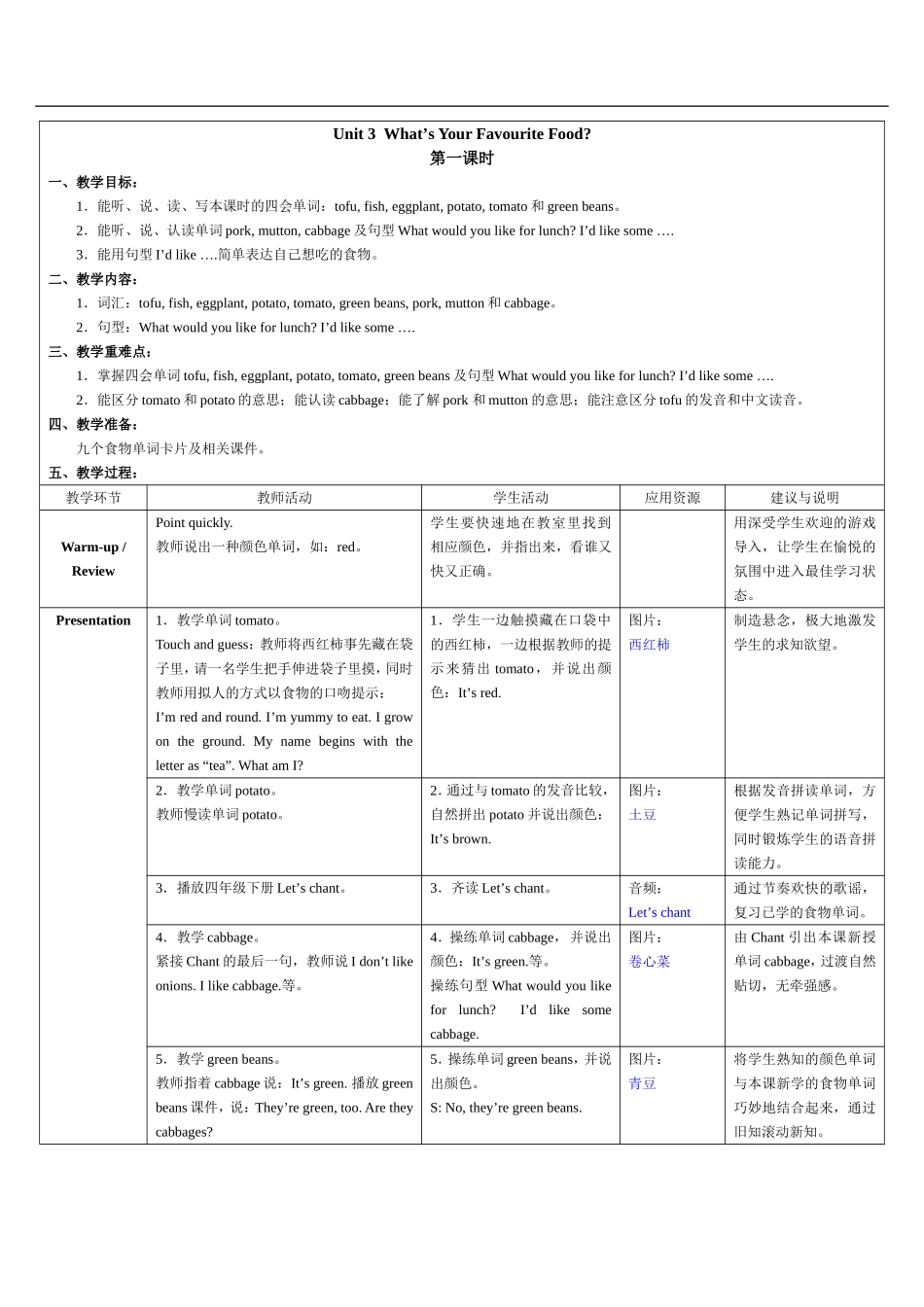 what'syourfavouritefood、-(2)_第1页