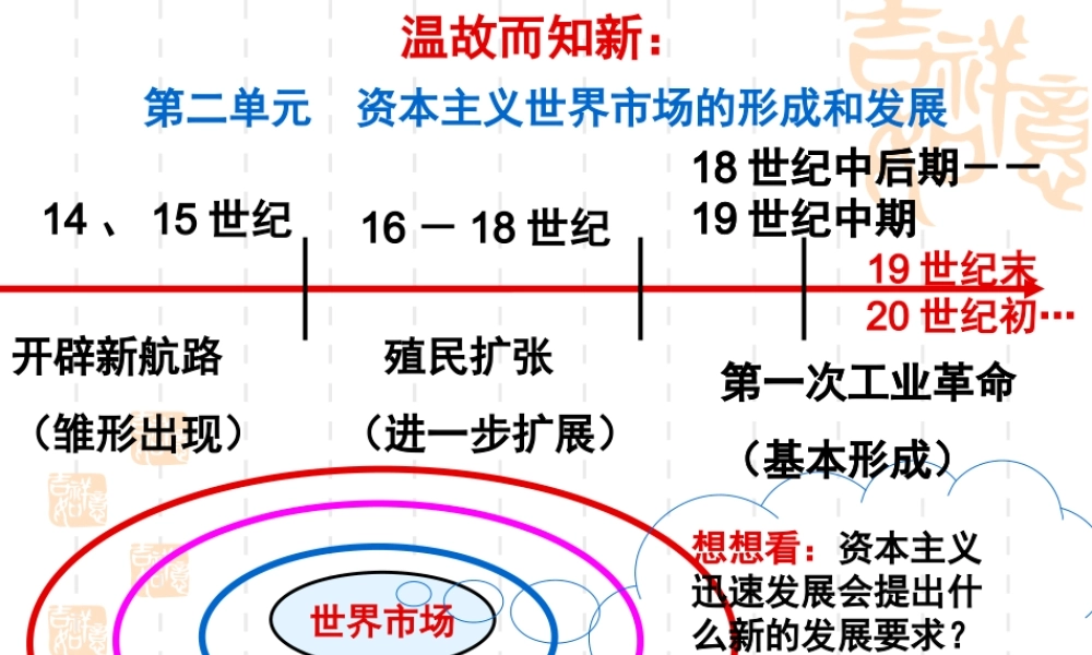 第8课第二次工业革命