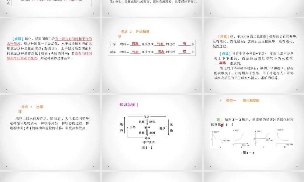 《物态变化》专题复习课件