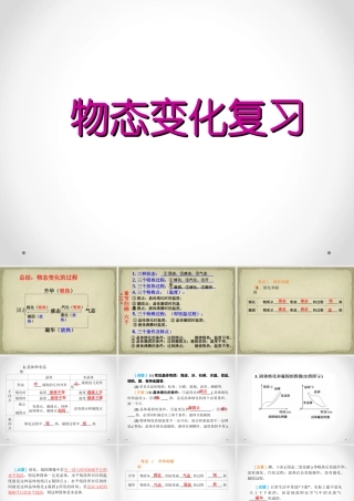 《物态变化》专题复习课件