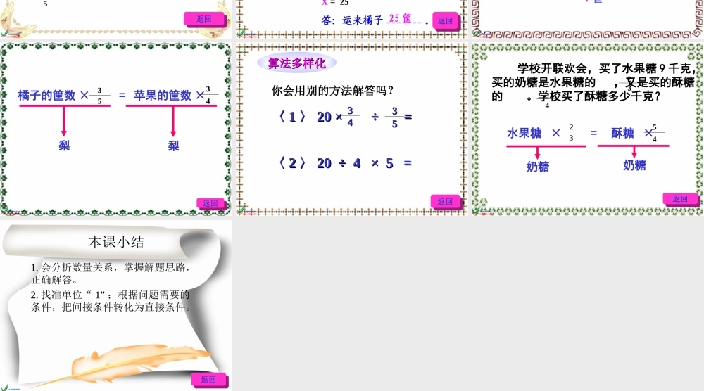(人教版)六年级数学上册课件-分数乘法应用题-2-(2)