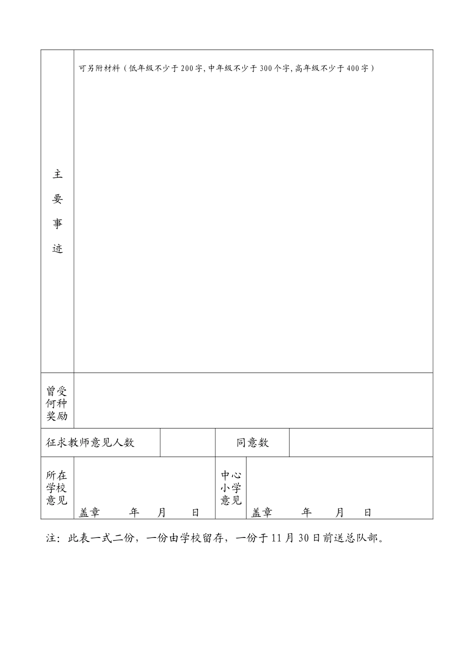 钟埭中心小学“行为规范示范生”评选方案_第3页