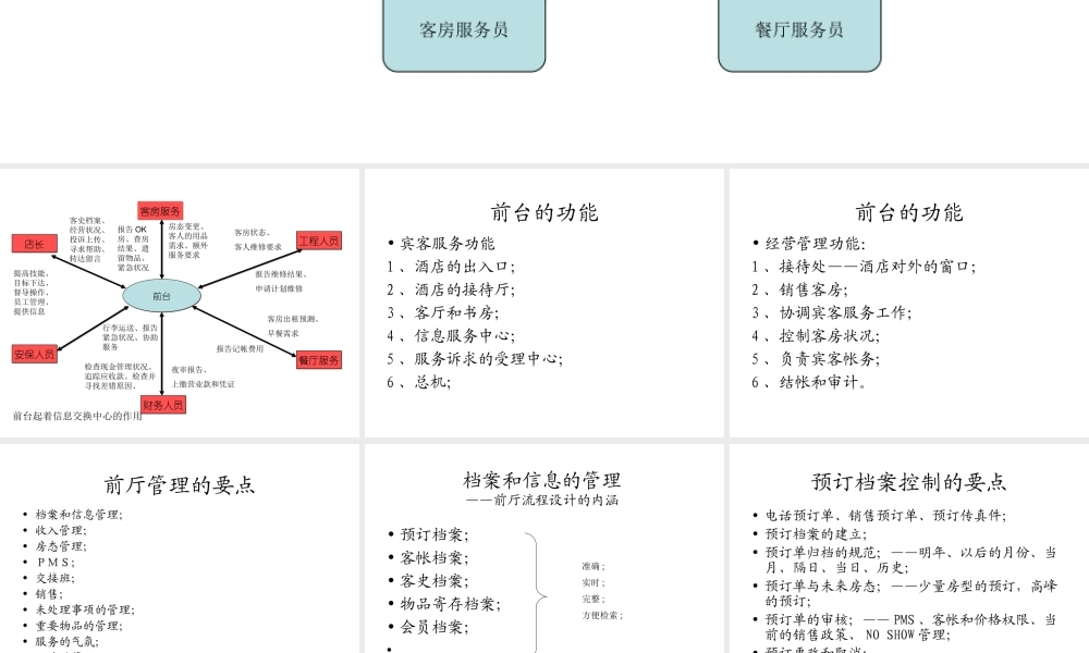 汉庭酒店前台组织管理