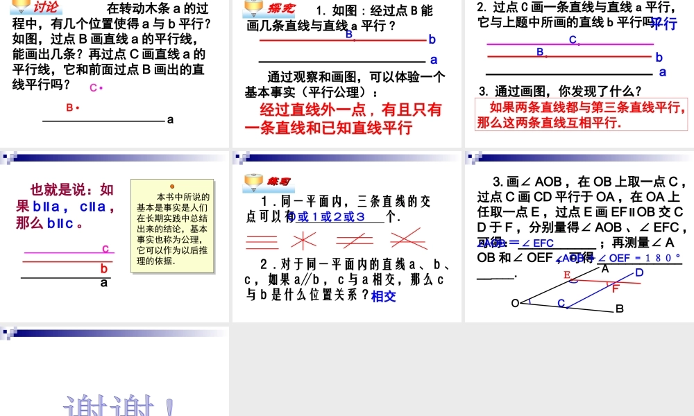 课件.2.1-平行线