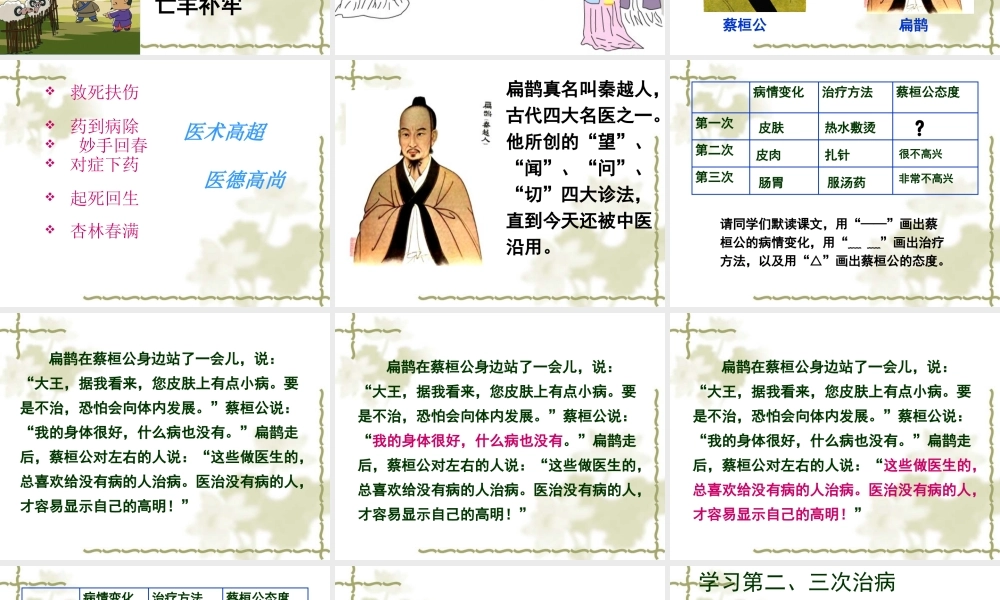 公开课课件《扁鹊治病》