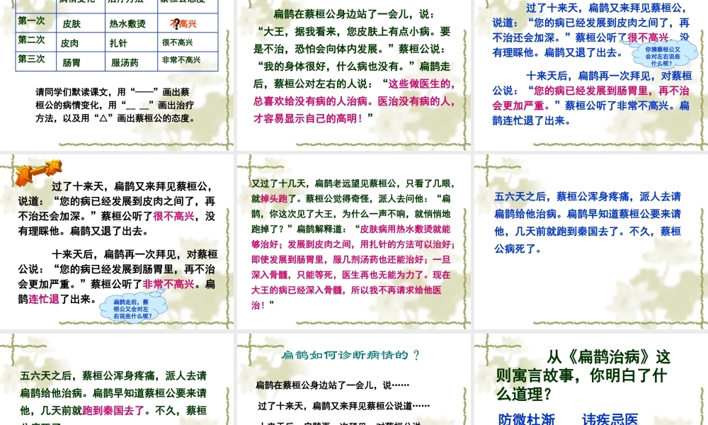 公开课课件《扁鹊治病》