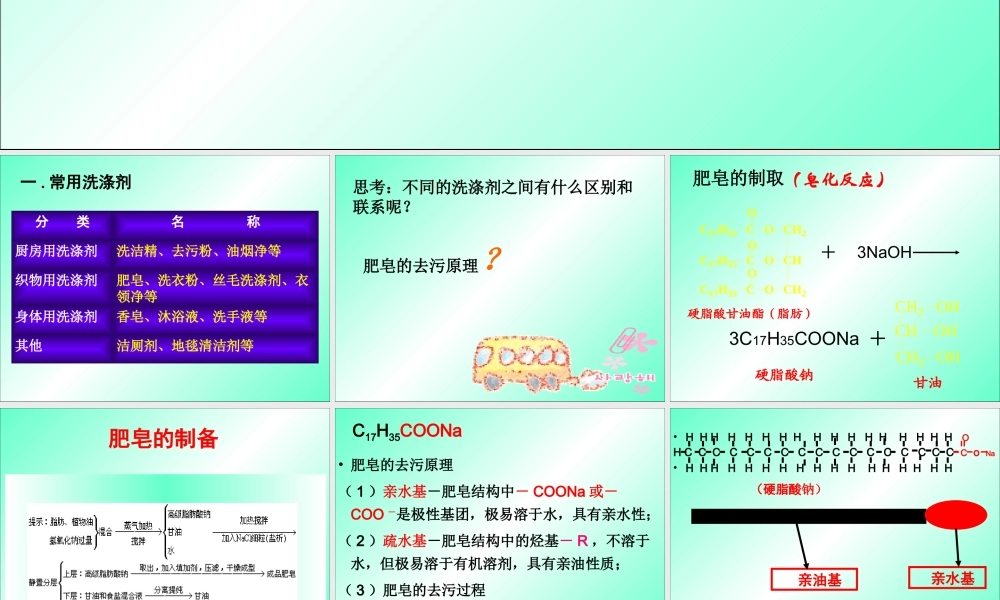 怎样科学使用卫生清洁用品[1]