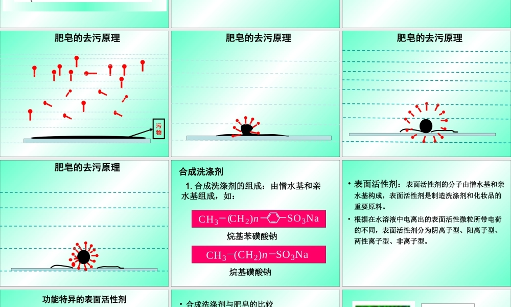 怎样科学使用卫生清洁用品[1]