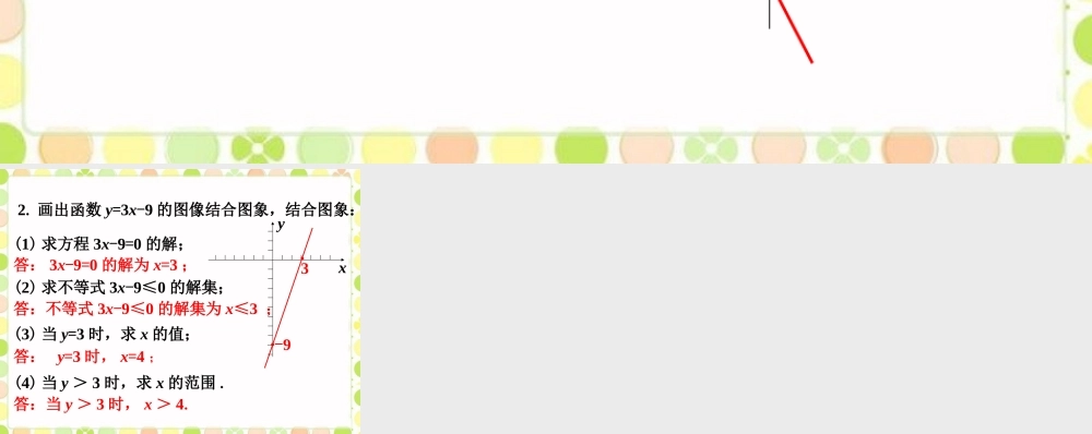 拓展2-一次函数的图象