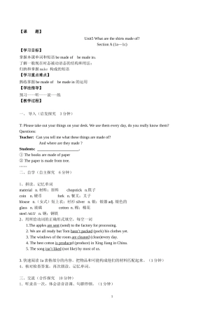 Unit5Whataretheshirtsmadeof