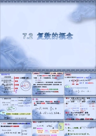 《7.2-复数的概念》课件