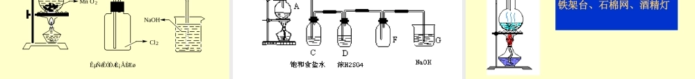 实验室制氯气