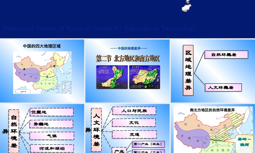 南北方上课课件