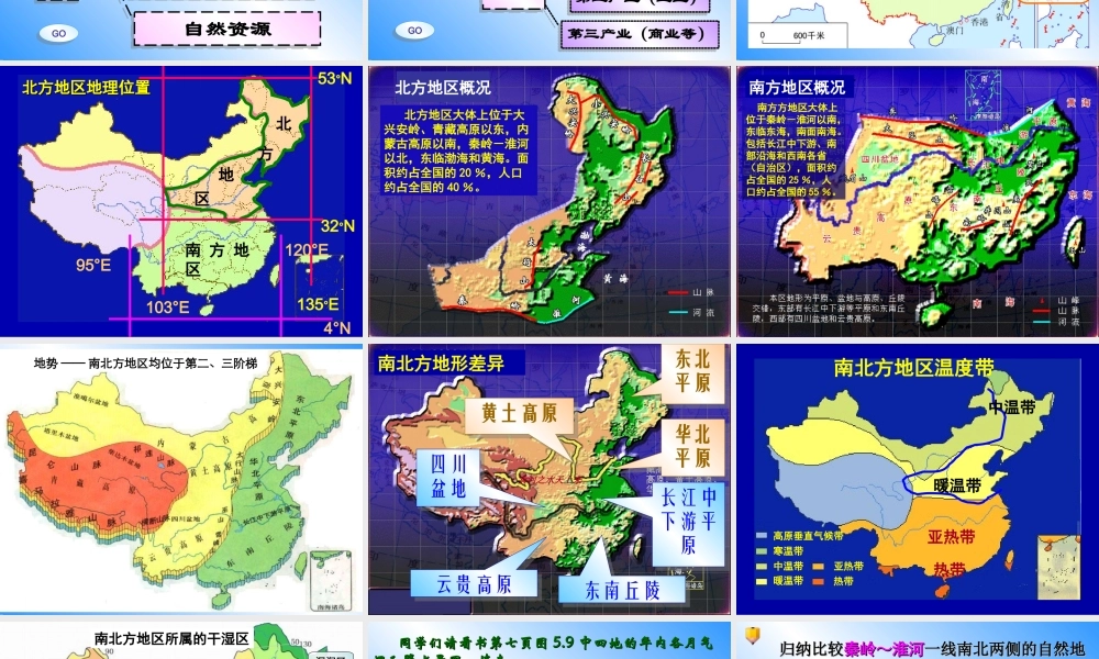 南北方上课课件